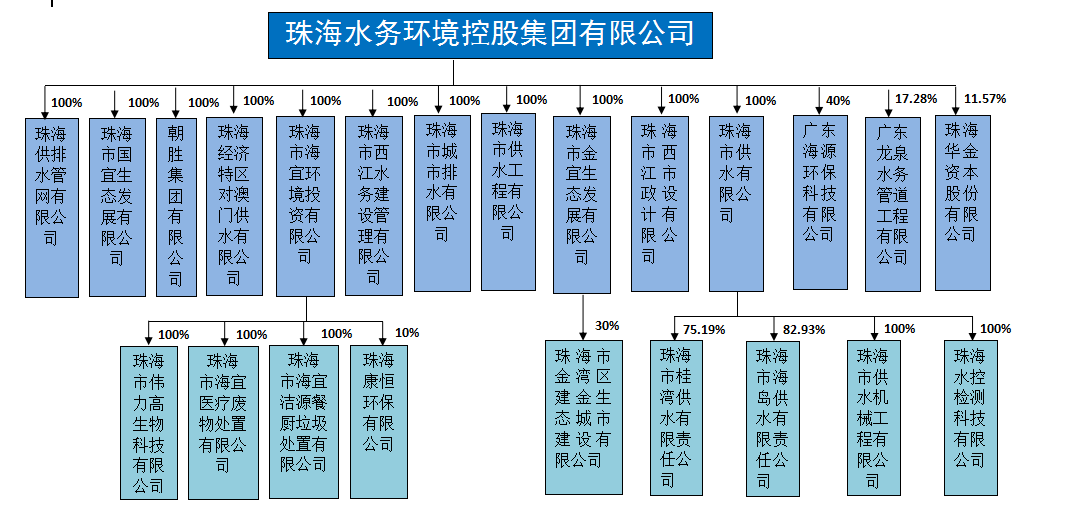 ub8优游平台_ub8优游共创优美未来